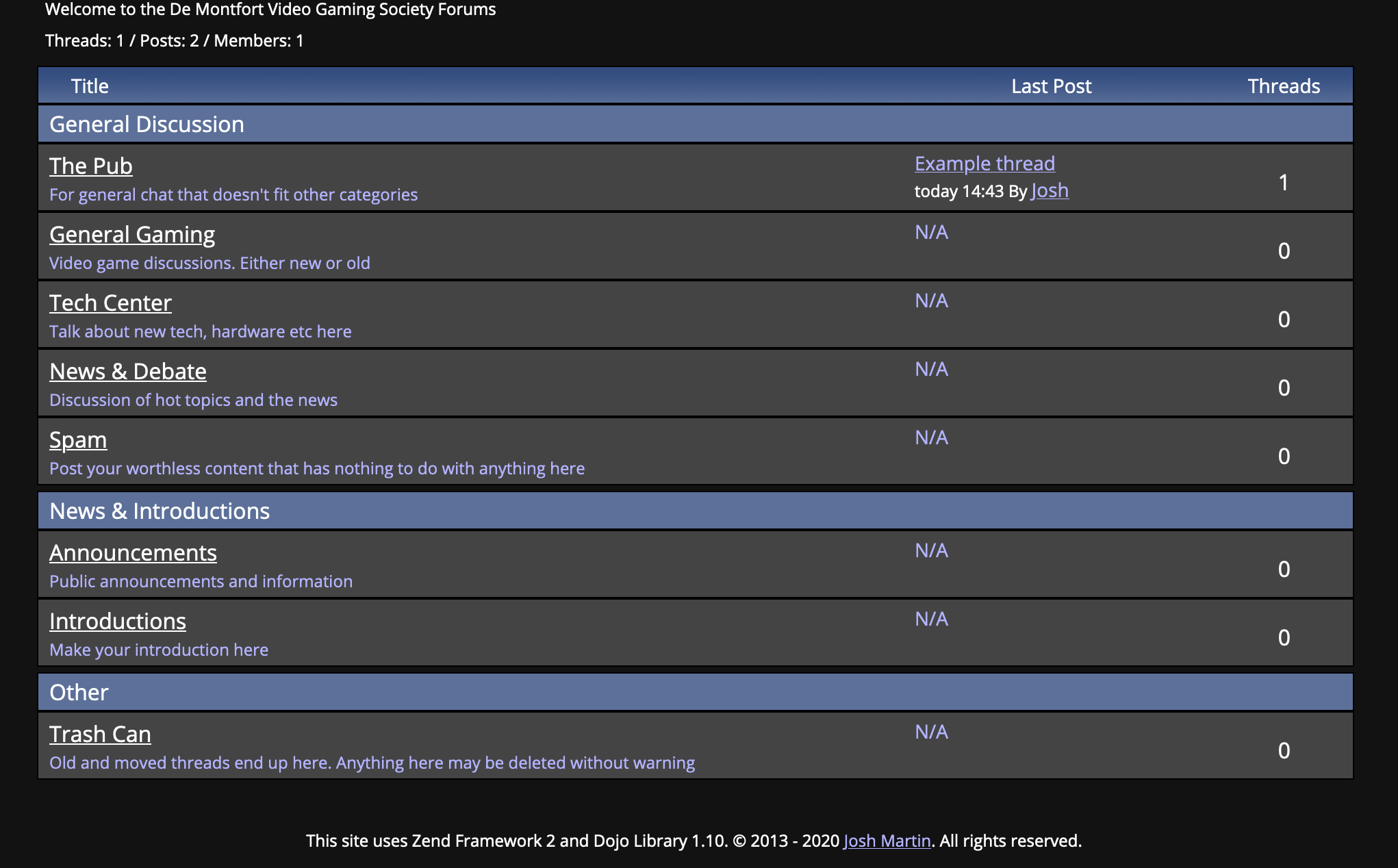 Chatter, A Zend Framework 2 Module